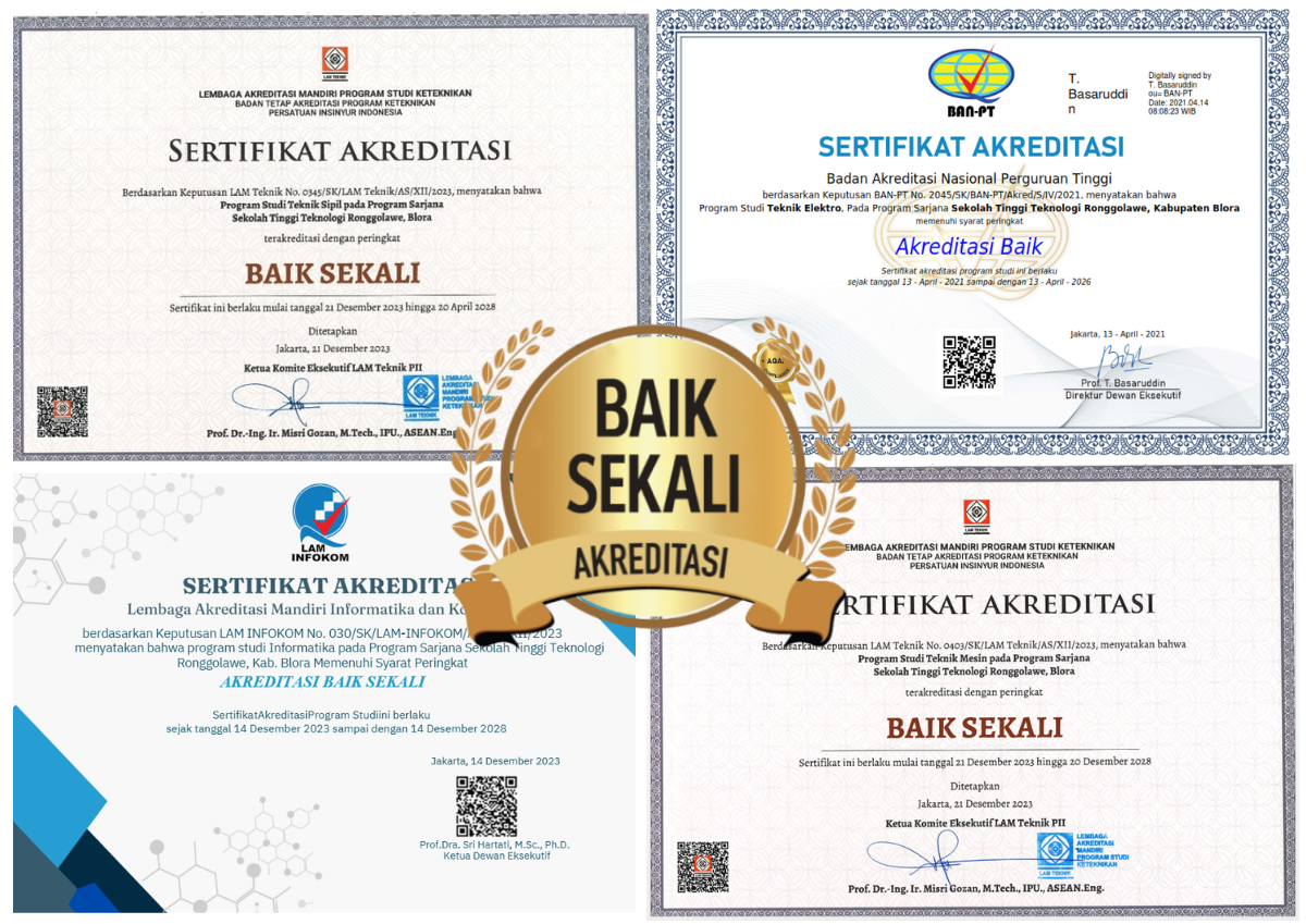 sttr cepu