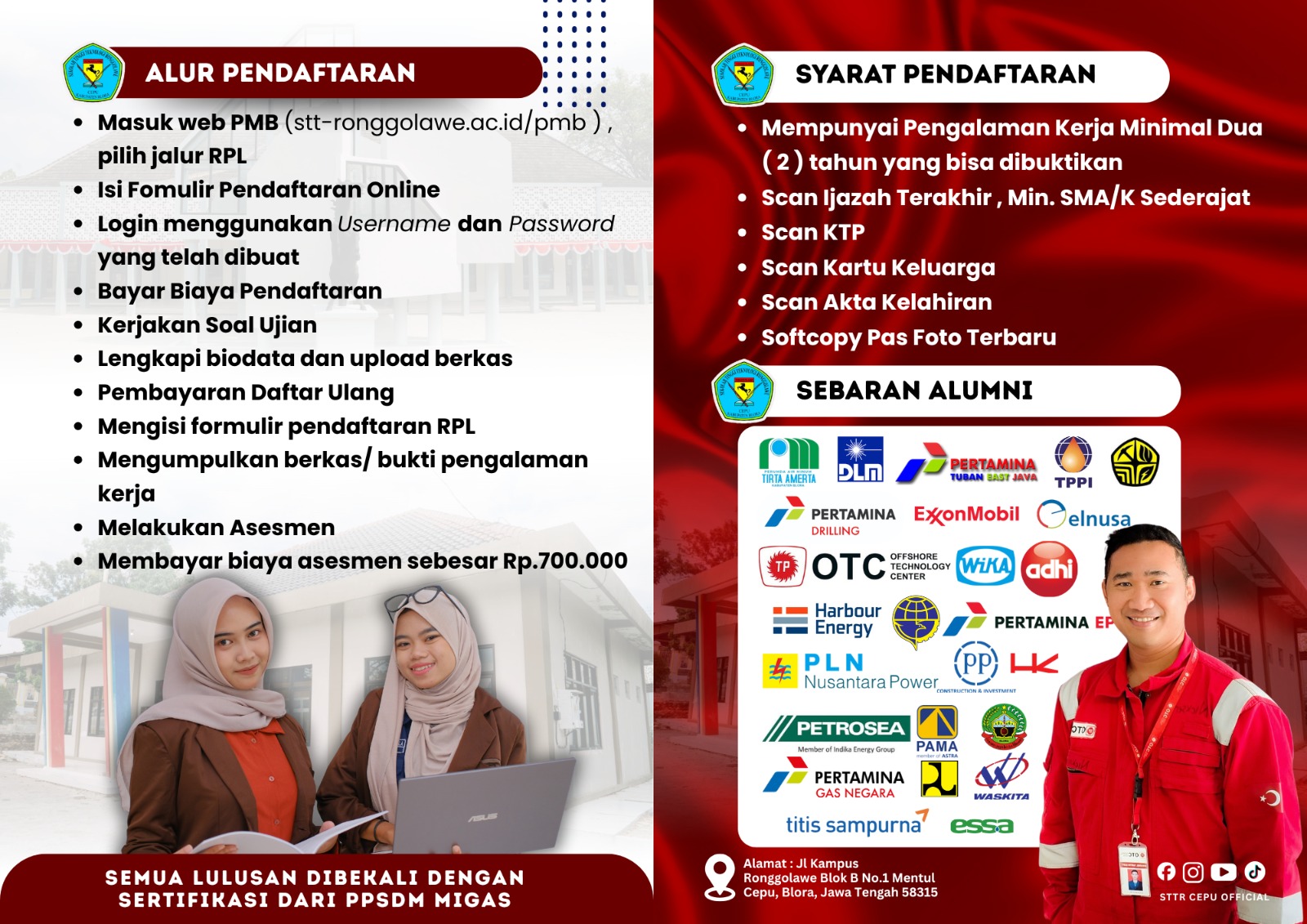 Kelas RPL
